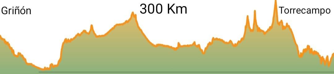 Ruta de 300km sin descanso