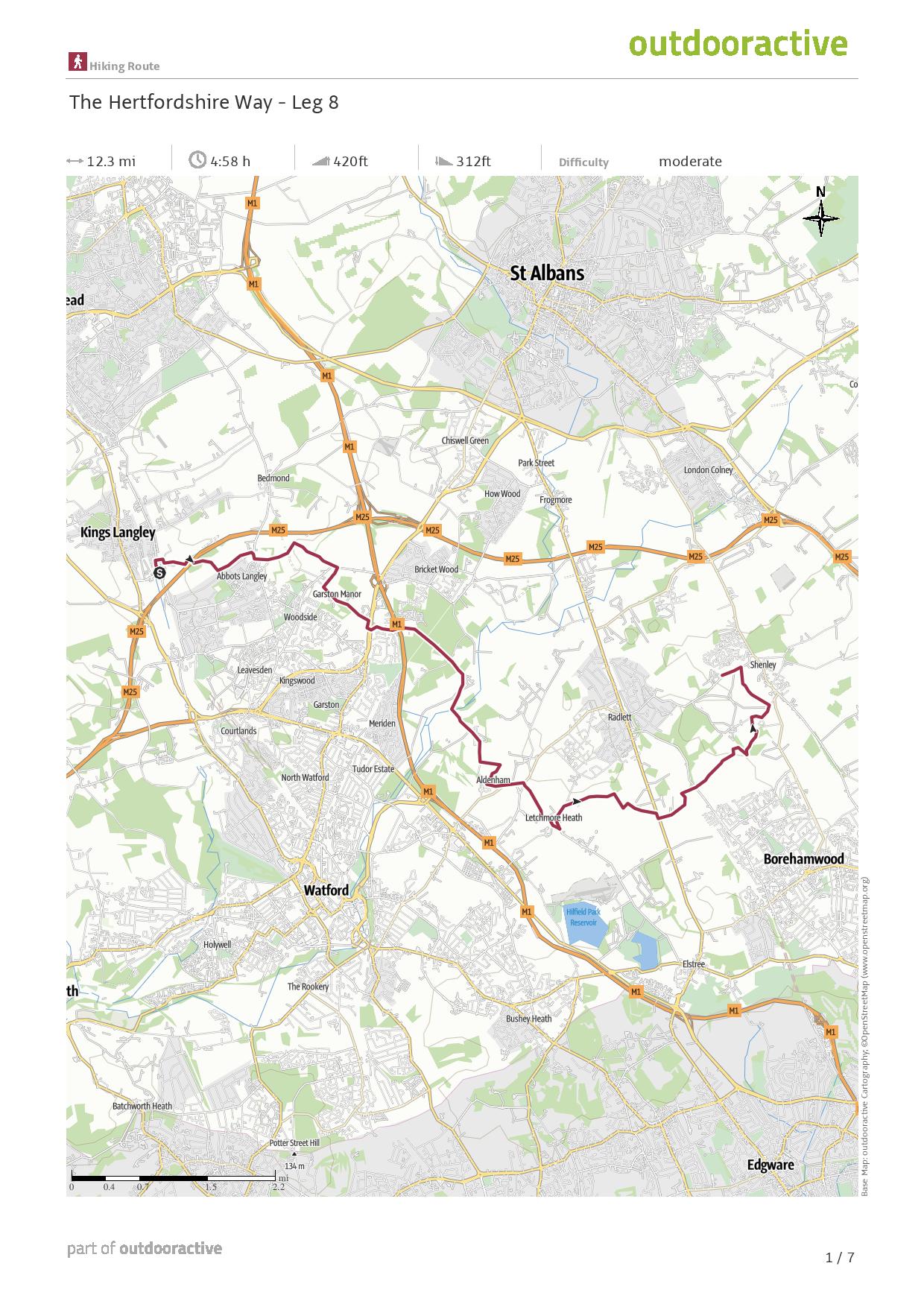 How to sign up to the challenge and create your fundraising page