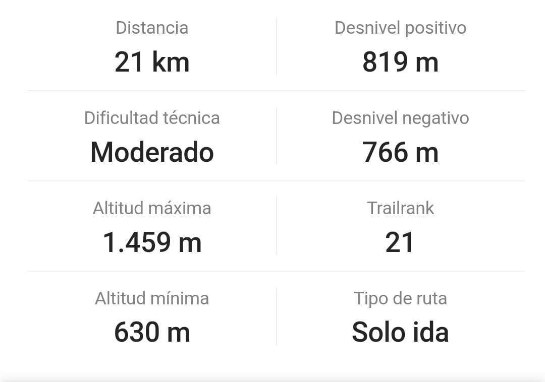 1ª Cima Valle de Ambroz: Monumento de los Montañeros (Puerto de Honduras)