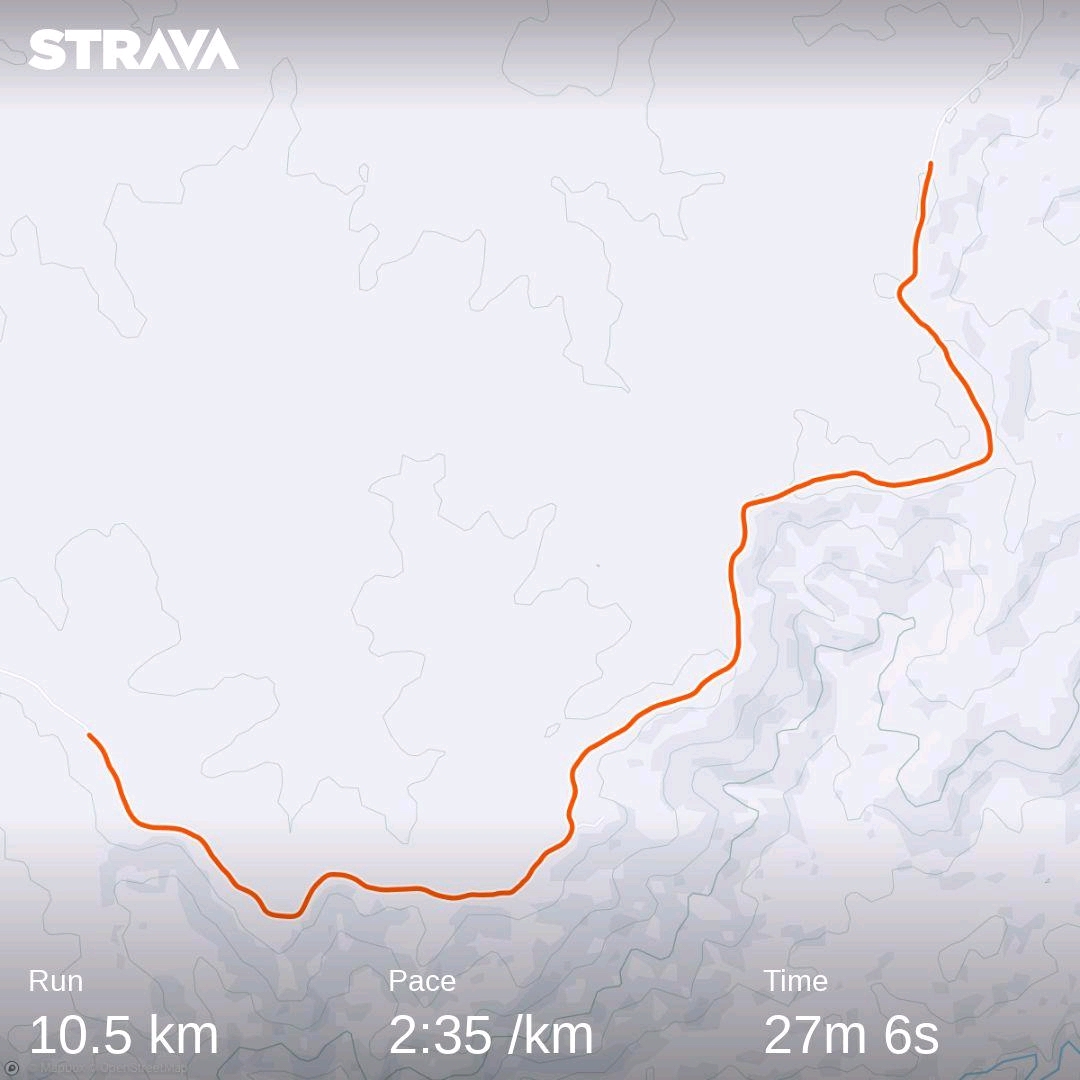 Team training and team kit deliveries by Tashinga Initiative