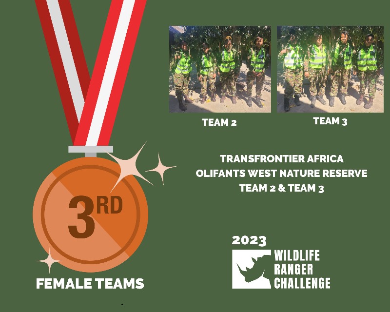 We are in top 3 among women!!!