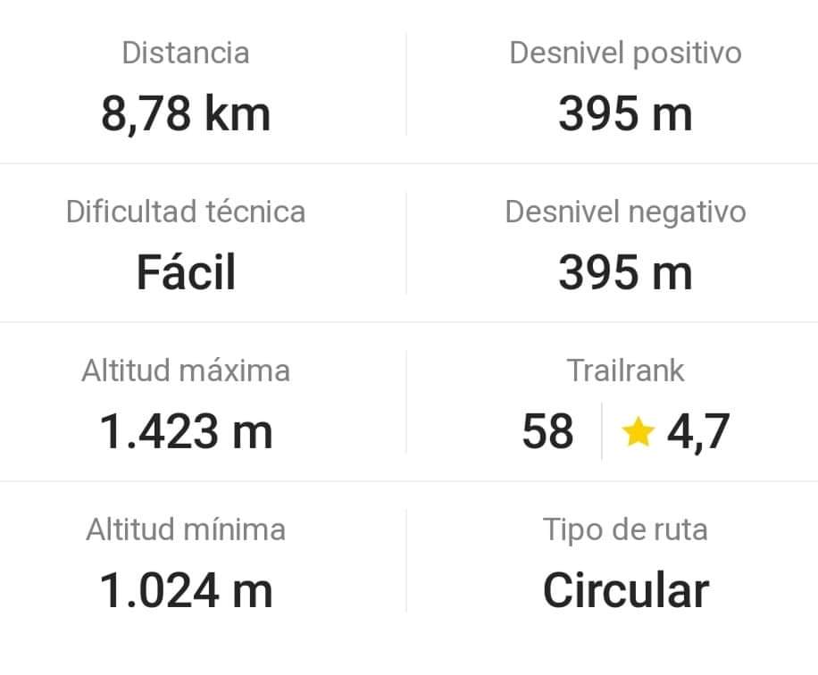 3ª cima Villuercas-Ibores-Jara: Risco Carbonero