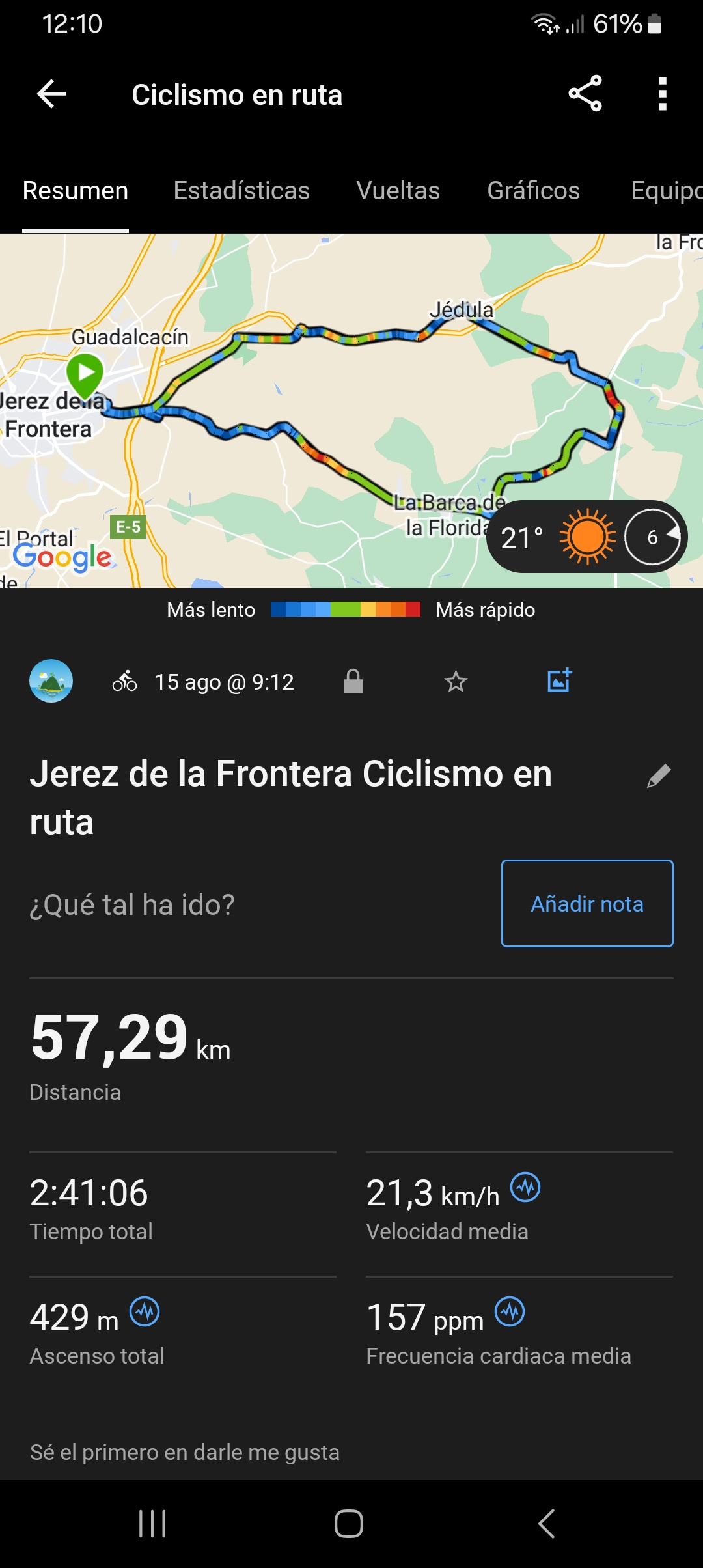 Salida con la bici