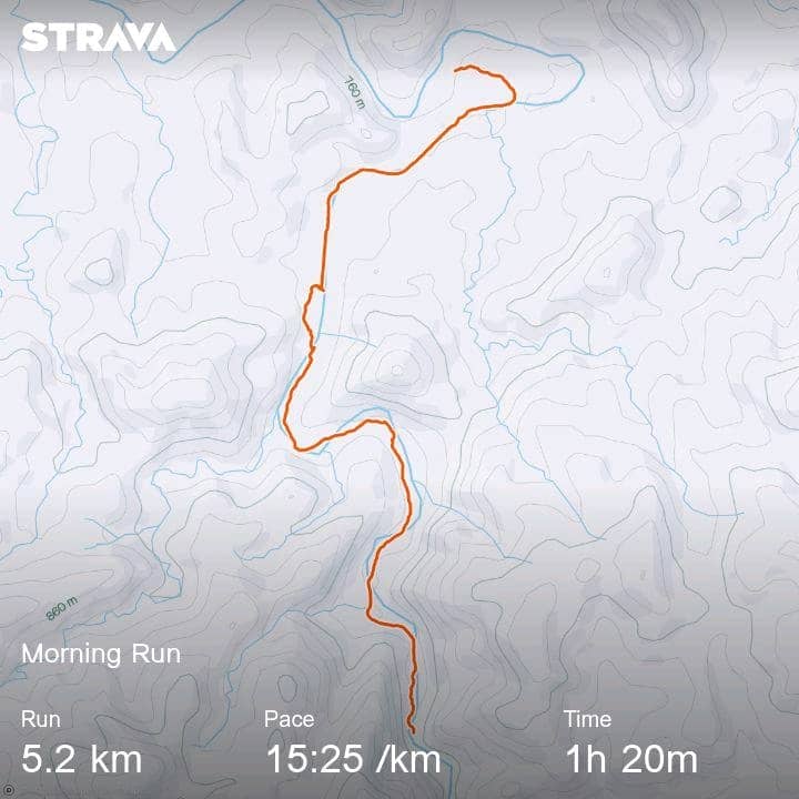 Team ZAVARU training on the sand!