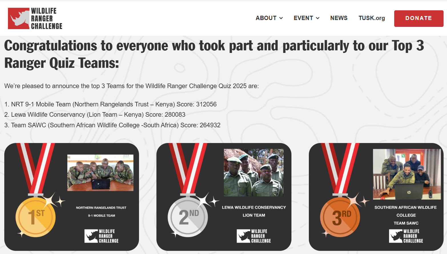 Team SAWC Ranks 3rd in First WRC Training Challenge! ✔️