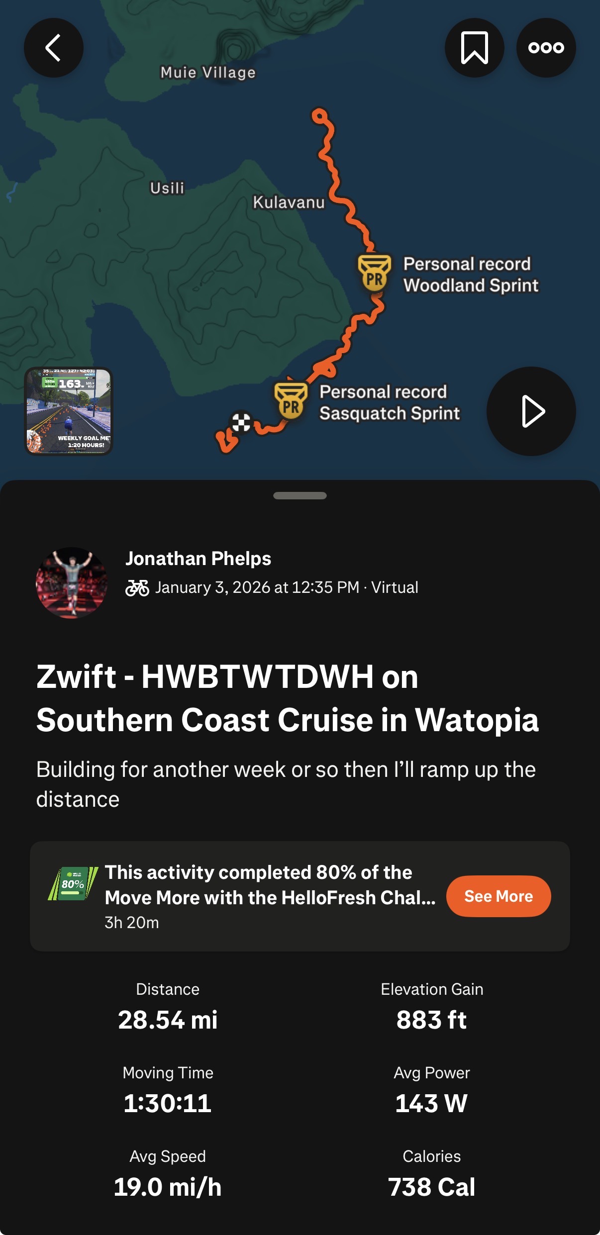 Zwift - HWBTWTDWH on Southern Coast Cruise in Watopia