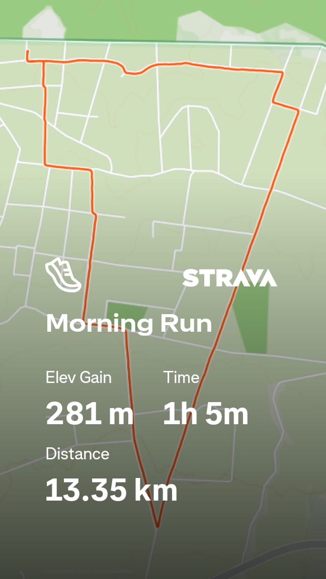 training activity